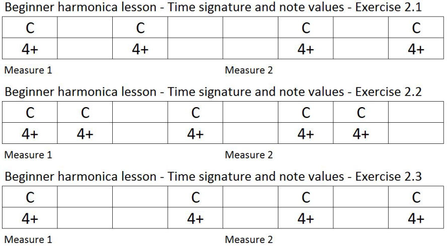 Online harmonica school - Time signature lesson tabs 2