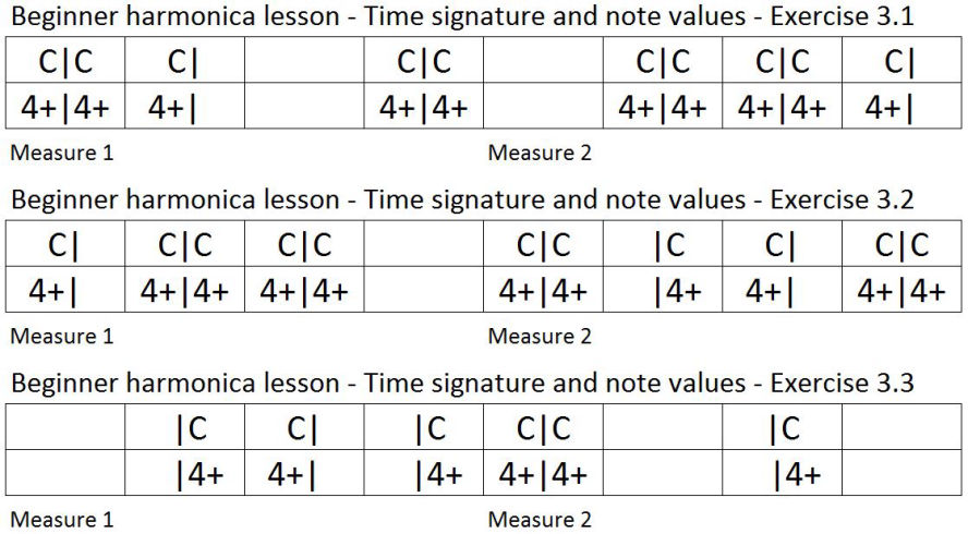 Online harmonica school - Time signature lesson tabs 3