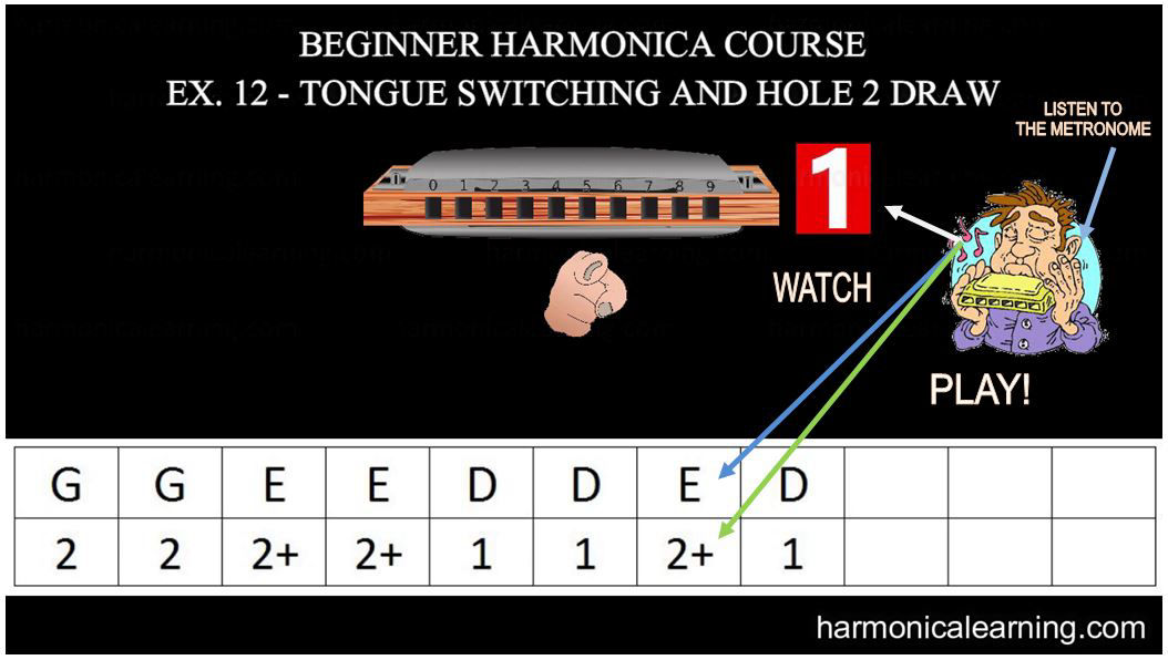 The harmonica school listen and repeat methodology - step 2