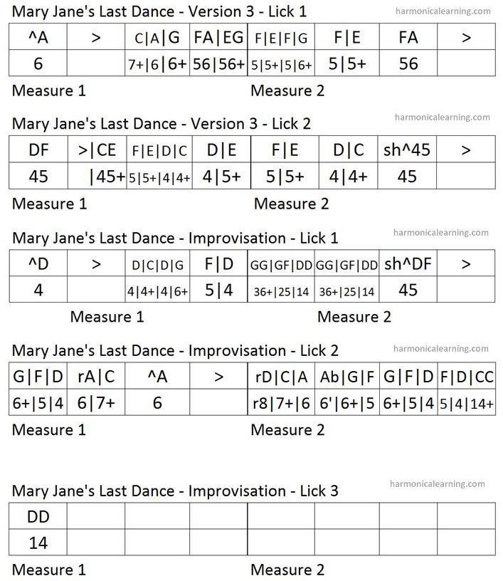 Mary Jane's Last Dance harmonicaa tabs - Original version part 2