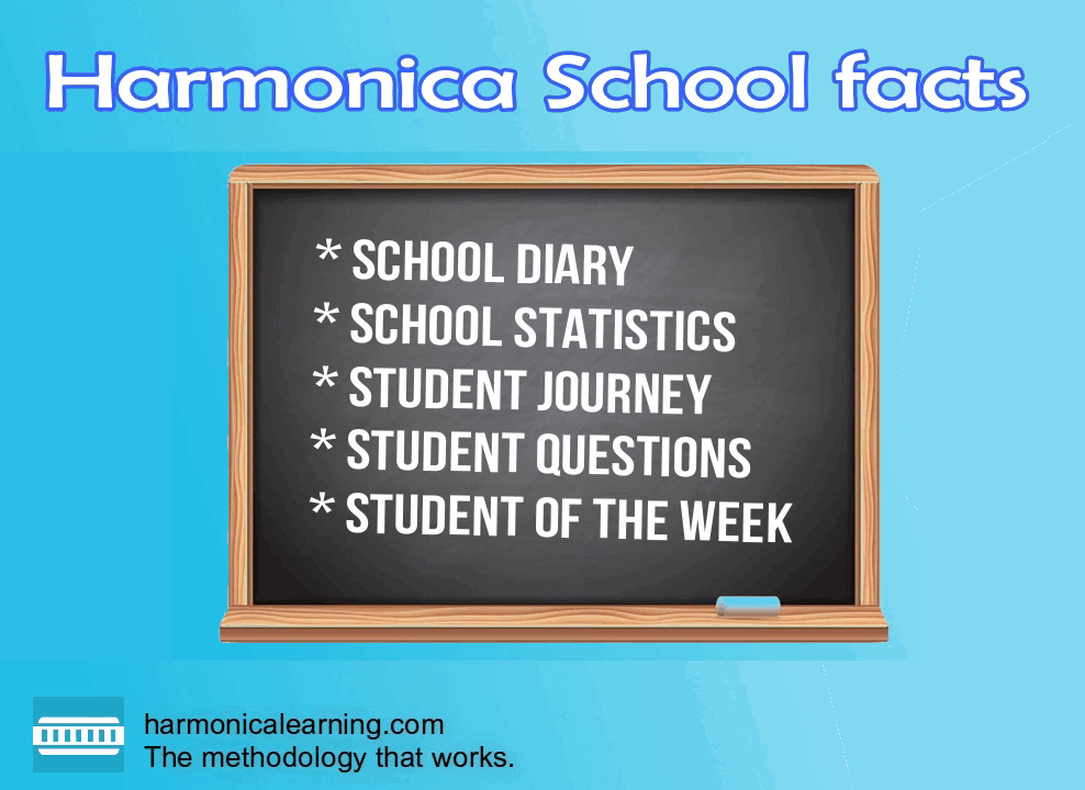Harmonica School Diary