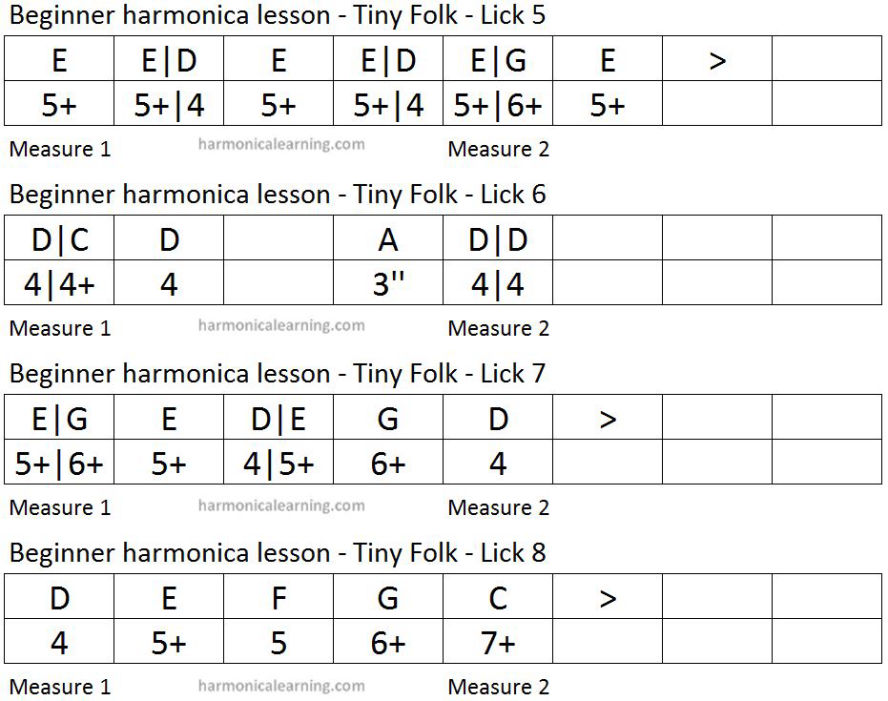 Tiny Folk - Harmonica easy tune Tablature 2
