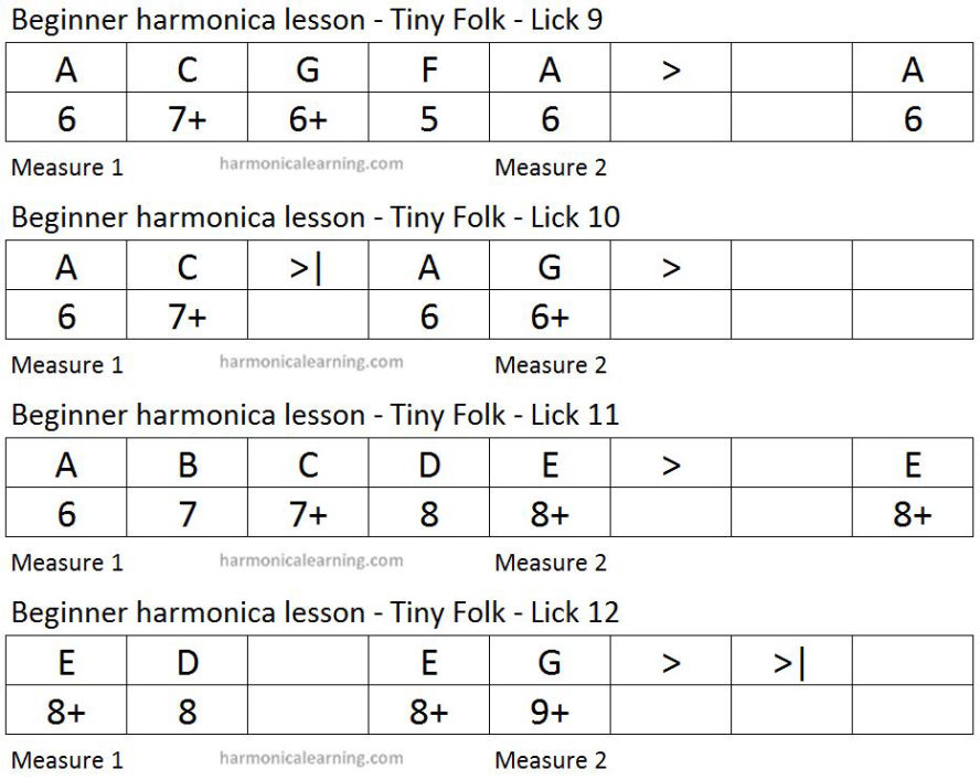 Tiny Folk - Harmonica easy tune Tablature 3
